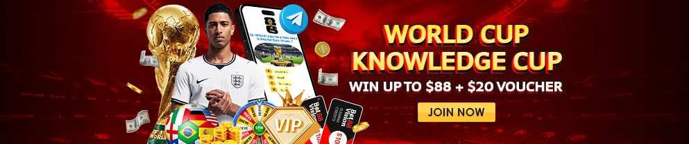 Test Your World Cup Knowledge Cup at BetVision88!